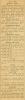 World War II Rationing on the U.S. Homefront | Ames History Museum
